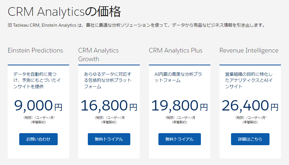 CRM Analyticsの価格表