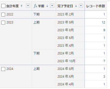 相対日付で半期を絞り込む方法3