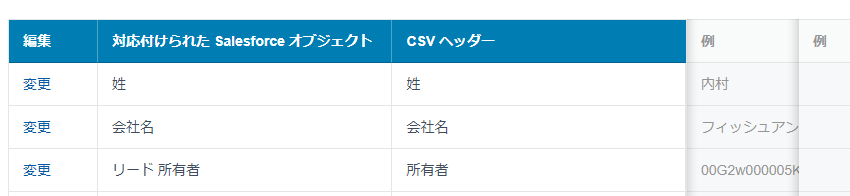 キューのIDはどこにあるのか3