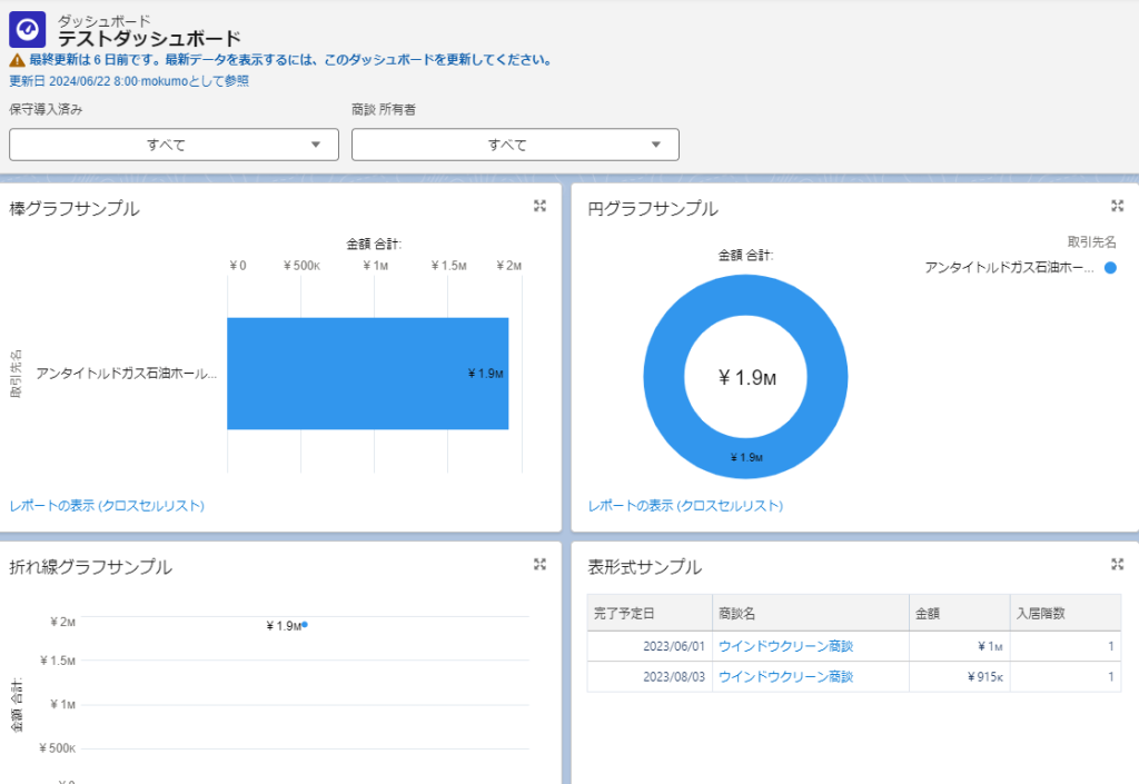 ダッシュボード