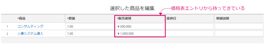 商談商品入力画面で価格表エントリから販売価格が持ってこられている