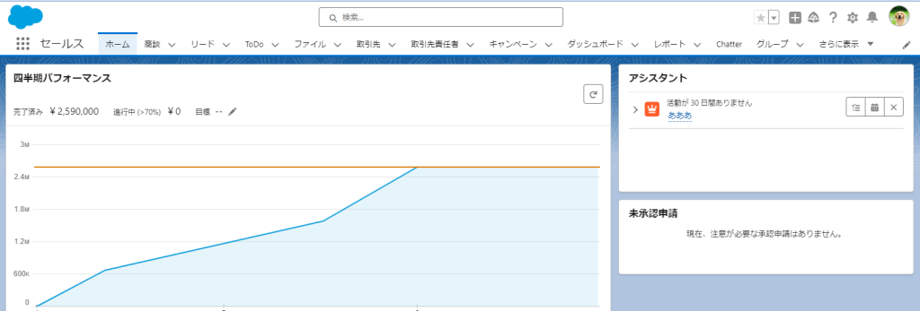 アプリとデータベースの画面