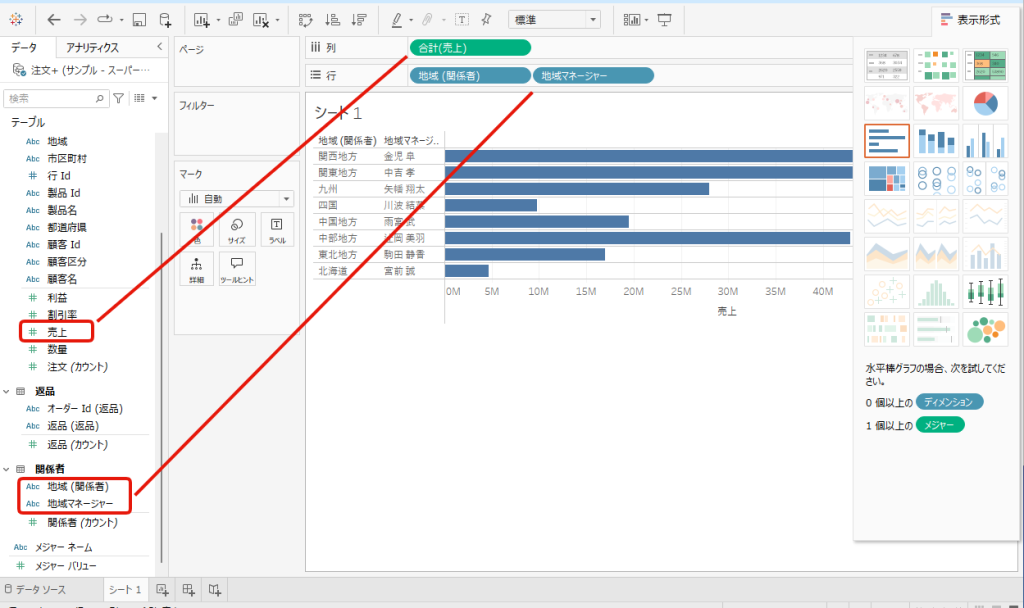 Tableauの項目をキャンバスに置く