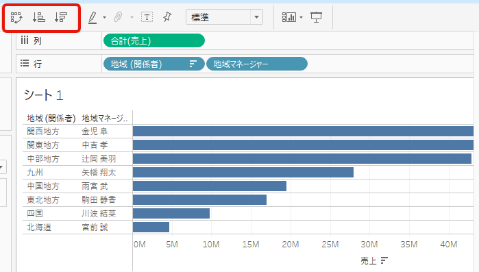 Tableauでソートする