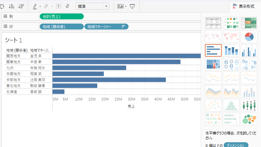 Tableauのグラフの種類を変更する