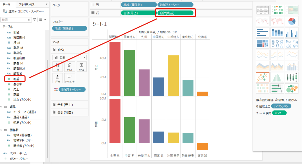 Tableauのグラフの種類を変更する3