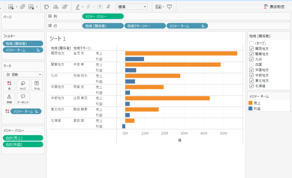 Tableauのグラフの種類を変更する5