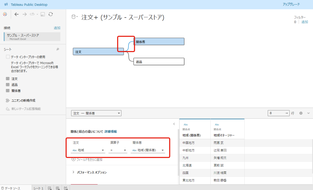 Tableauのキー項目