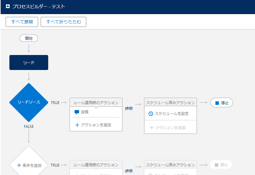 プロセスビルダーの設定画面サンプル