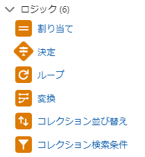 ロジック要素